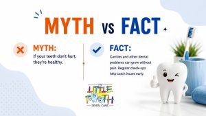 Myth - If the teeth don't hurt, they are healthy