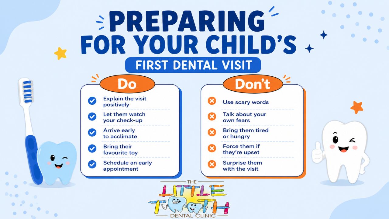 The Ultimate List for Your Child’s First Dental Visit